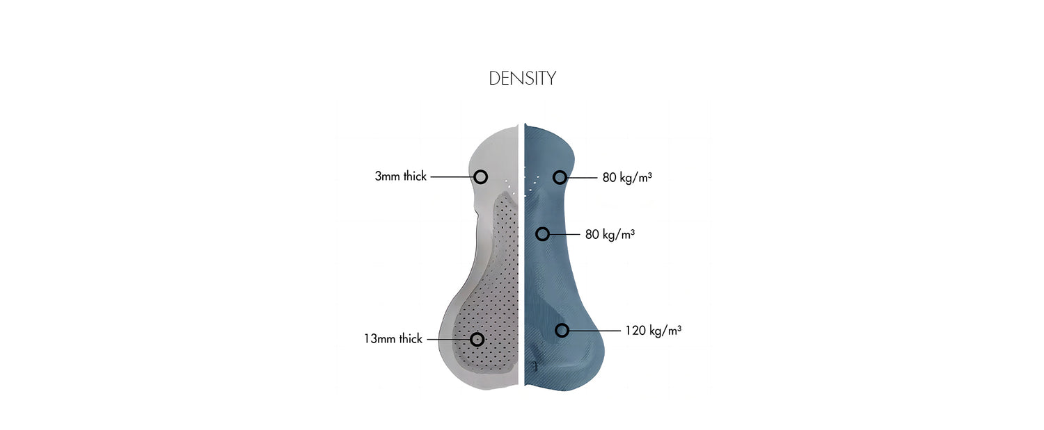 Elastic Interface® Women's Cycling Pads – Engineered for Ultimate ...