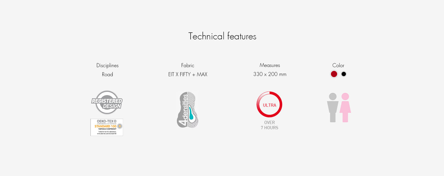 Elastic Interface® Women's Cycling Pads – Engineered for Ultimate ...