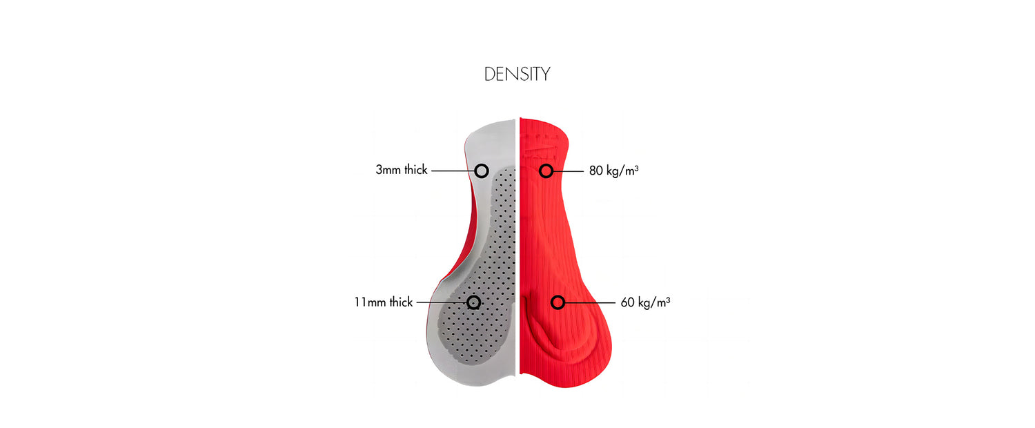 Elastic Interface® Women's Cycling Pads – Engineered for Ultimate ...